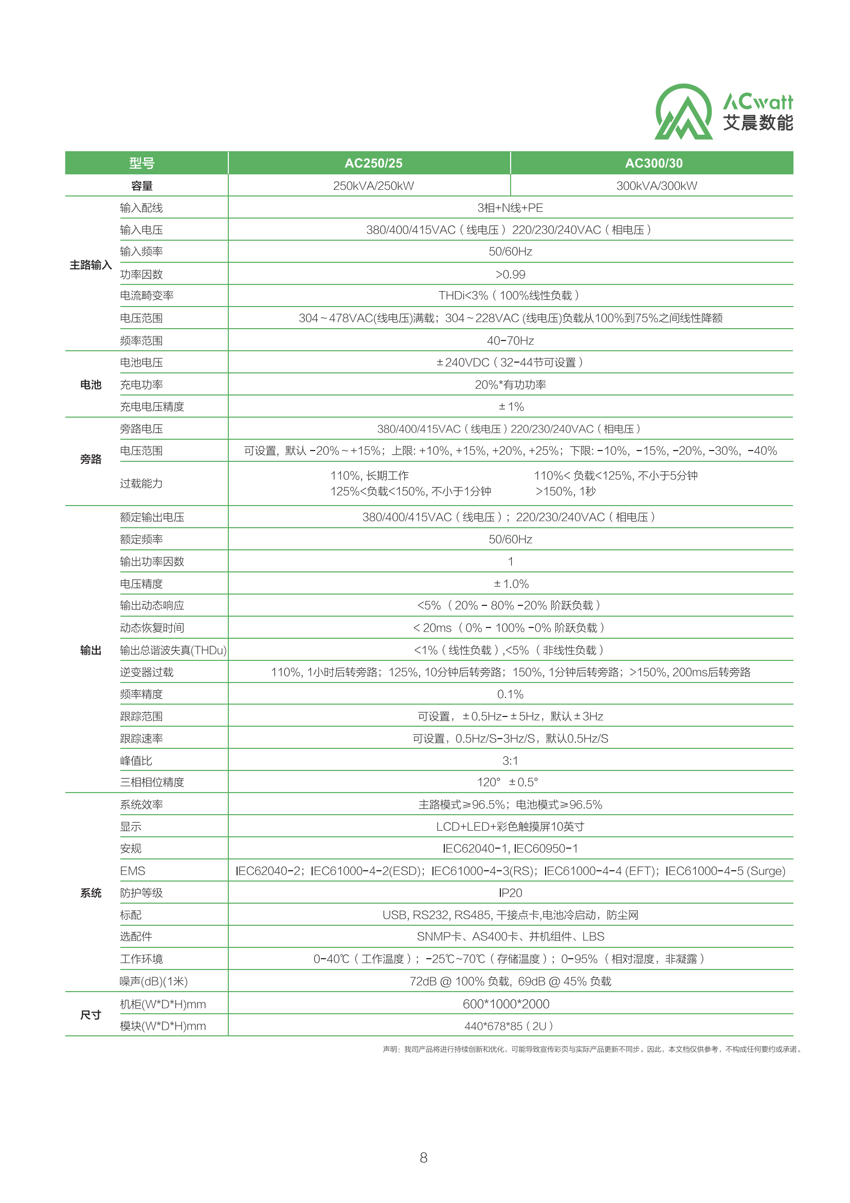 艾晨综合产品彩页【20240103调整】V1.1(曲)_10.png